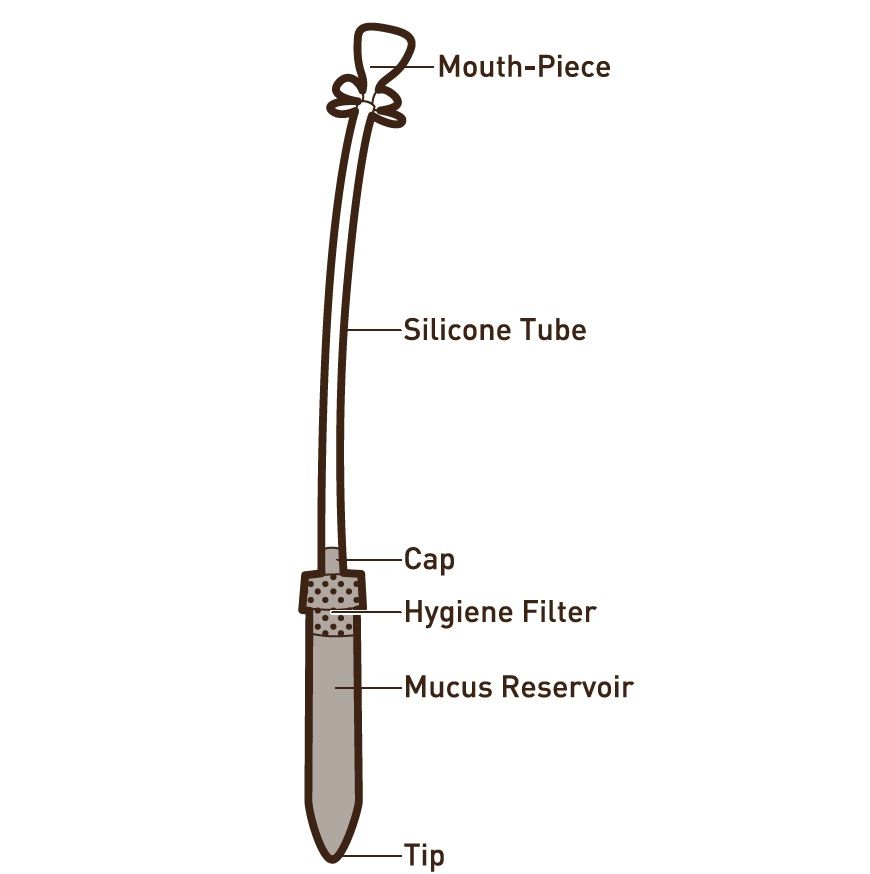 ME4439 Parts Description