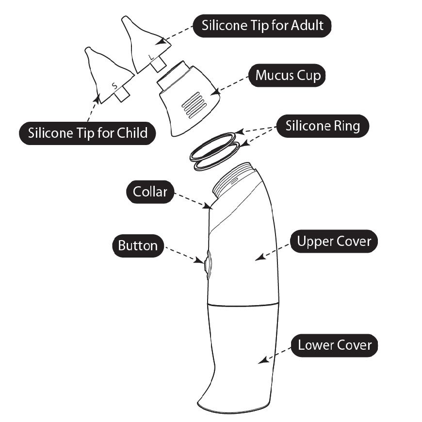 ME8202X Parts Description